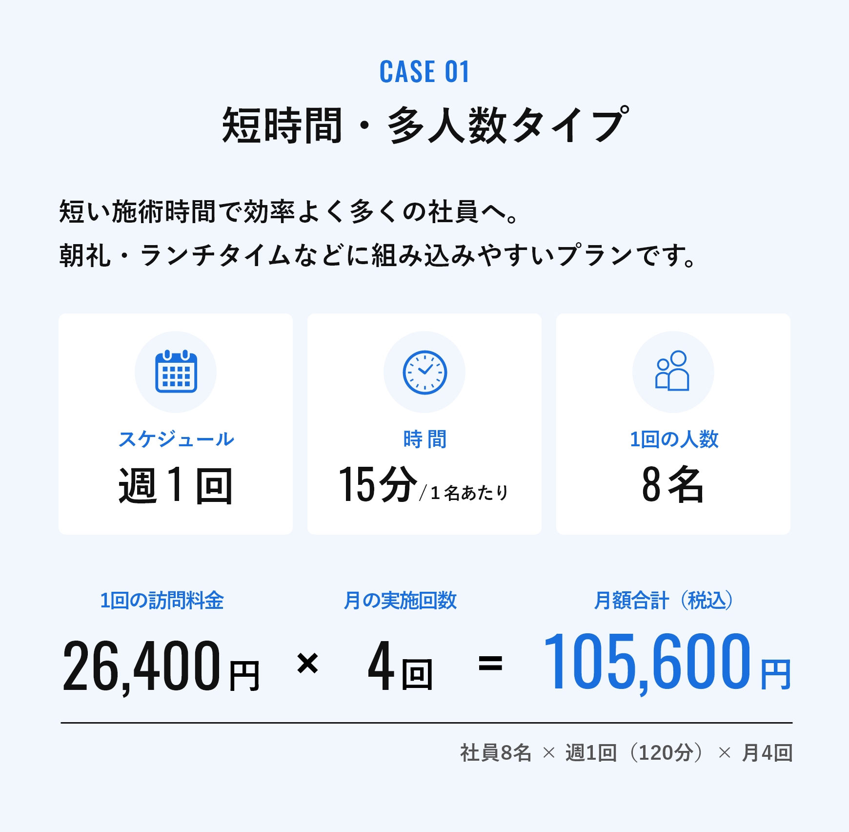 CASE01 短時間・多人数タイプ